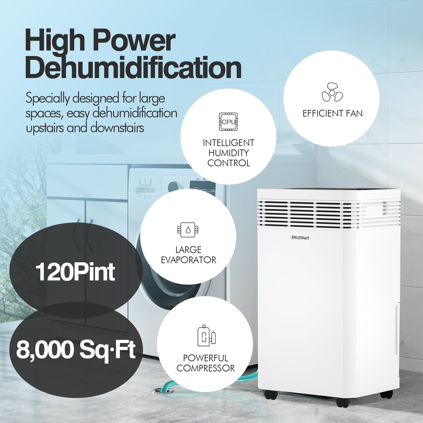 HUMSURE Dehumidifier (DOE Rating 49 pints/day) 120 Pint Max for 8000 Sq ft Commercial Home Dehumidifier with Pump, Basement High Capacity Dehumidifier with Drain Hose (95 ℉, 95% RH)