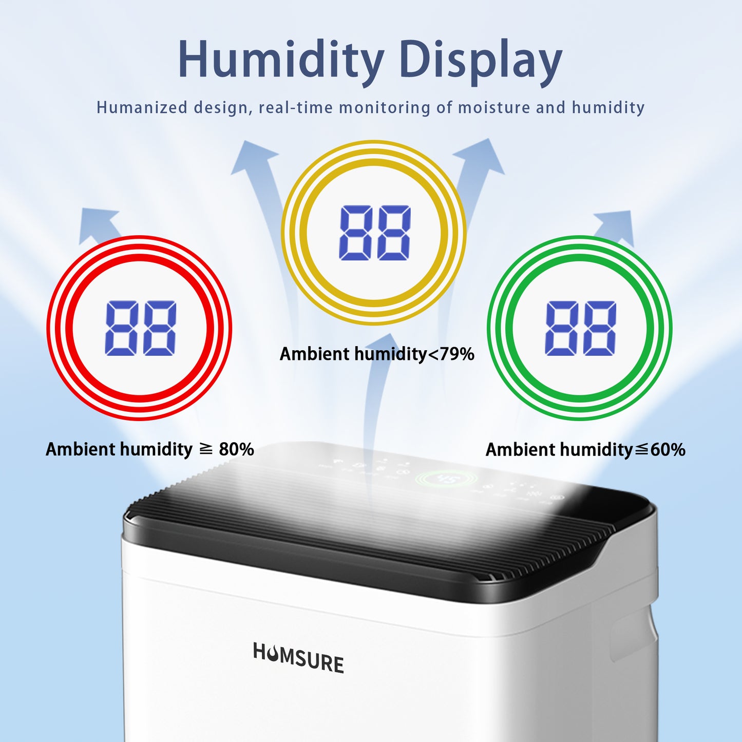 HUMSURE Dehumidifier 19 Pint (DOE) 70 Pint Max for 4500 Sq ft for Basements, Large Room, Home, Bathroom, Dehumidifier with Drain Hose Intelligent Humidity Control (95 ℉, 95% RH)