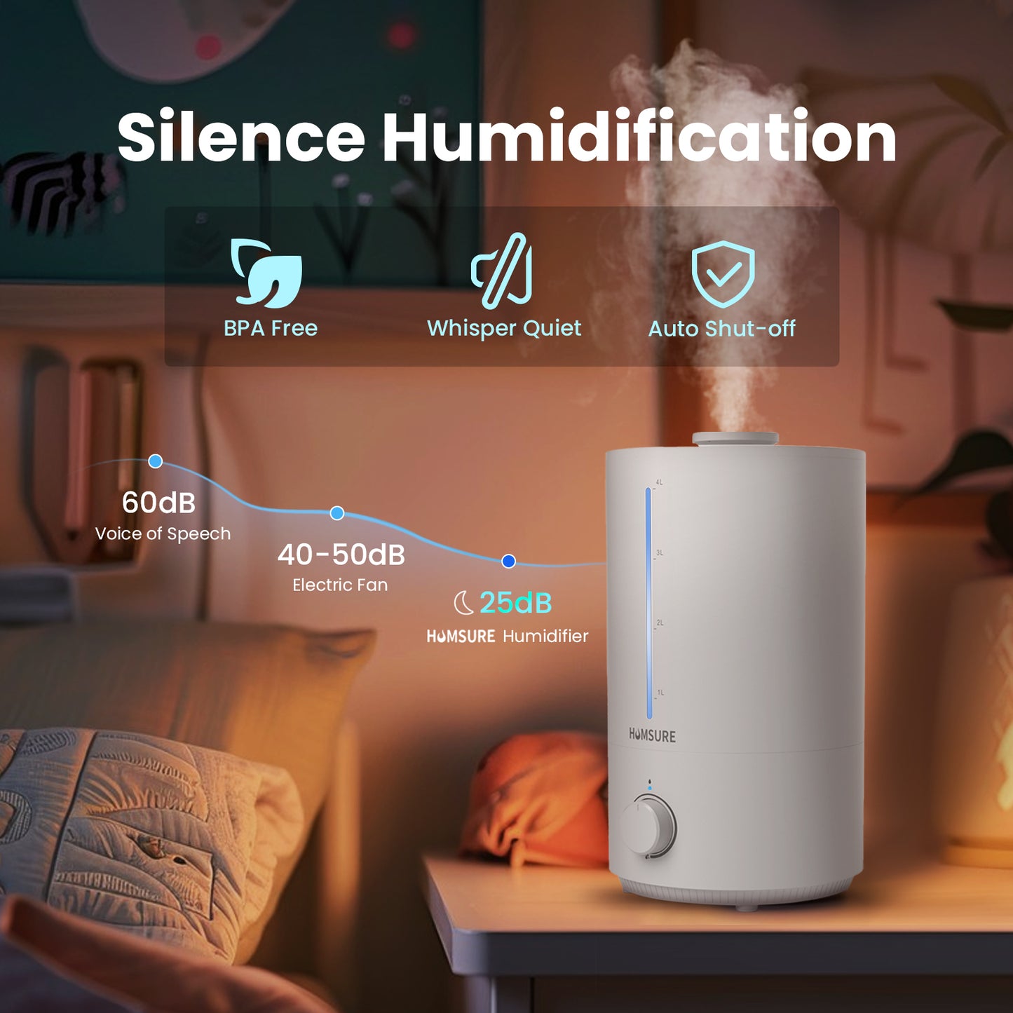 HUMSURE Humidifier for Bedroom Baby, 4.0L Cool Mist Humidifier For Household Plants, Silent Ultrasonic Humidifier With Bidirectional V-Shaped Nozzle, Controllable Lighting, Easy to Clean,Whit