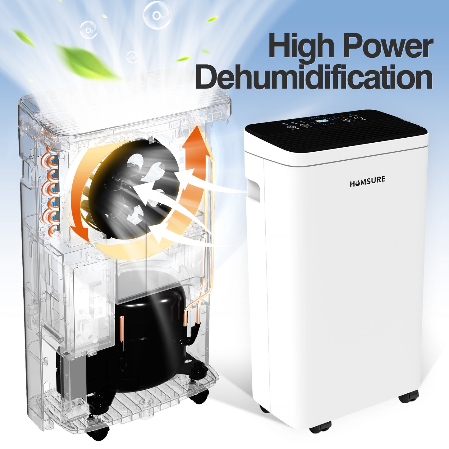 Humsure Dehumidifier 30 Pint (DOE Rating 8 Pints/Day) 1500 sq ft, Dehumidifiers For Home,With Drainage Hose In Basement Bathroom And Bedroom, Intelligent Humidity Control With 24 Hour Drying Timer