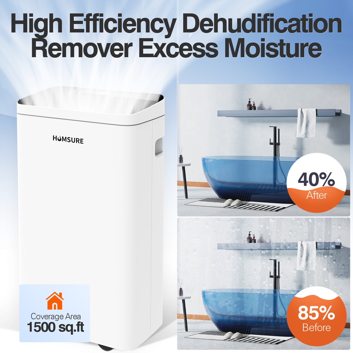 Humsure Dehumidifier 30 Pint (DOE Rating 8 Pints/Day) 1500 sq ft, Dehumidifiers For Home,With Drainage Hose In Basement Bathroom And Bedroom, Intelligent Humidity Control With 24 Hour Drying Timer