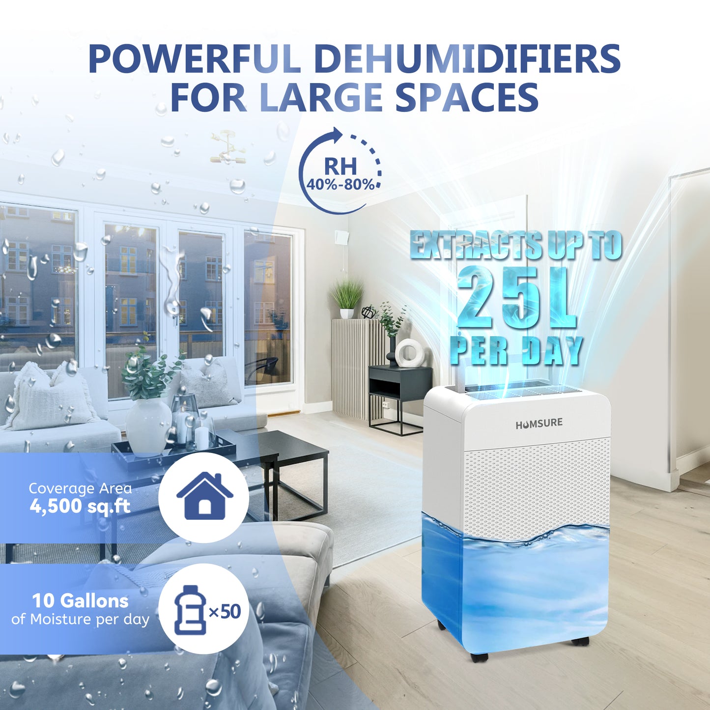 HUMSURE 4500 Sq. Ft 70 Pints(DOE Rating 19Pints/Day) Dehumidifier for Basement and Home, Bathroom, Bedroom, Equipped With Drainage Hose, Automatic Defrosting, 24-Hour Timer Function